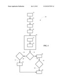 METHOD OF MONITORING AN ENGINE COOLANT SYSTEM OF A VEHICLE diagram and image