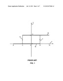 COMPENSATING FOR HYSTERESIS diagram and image