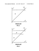 COMPENSATING FOR HYSTERESIS diagram and image