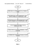 COMPENSATING FOR HYSTERESIS diagram and image