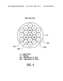 MINIATURIZED SYSTEM AND METHOD FOR MEASURING OPTICAL CHARACTERISTICS diagram and image