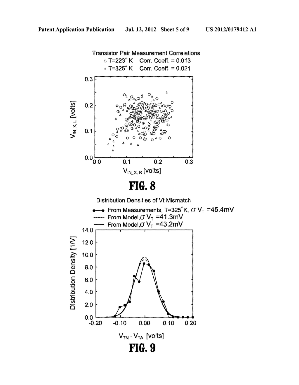 Circuits and Methods for Characterizing Random Variations in Device     Characteristics in Semiconductor Integrated Circuits - diagram, schematic, and image 06