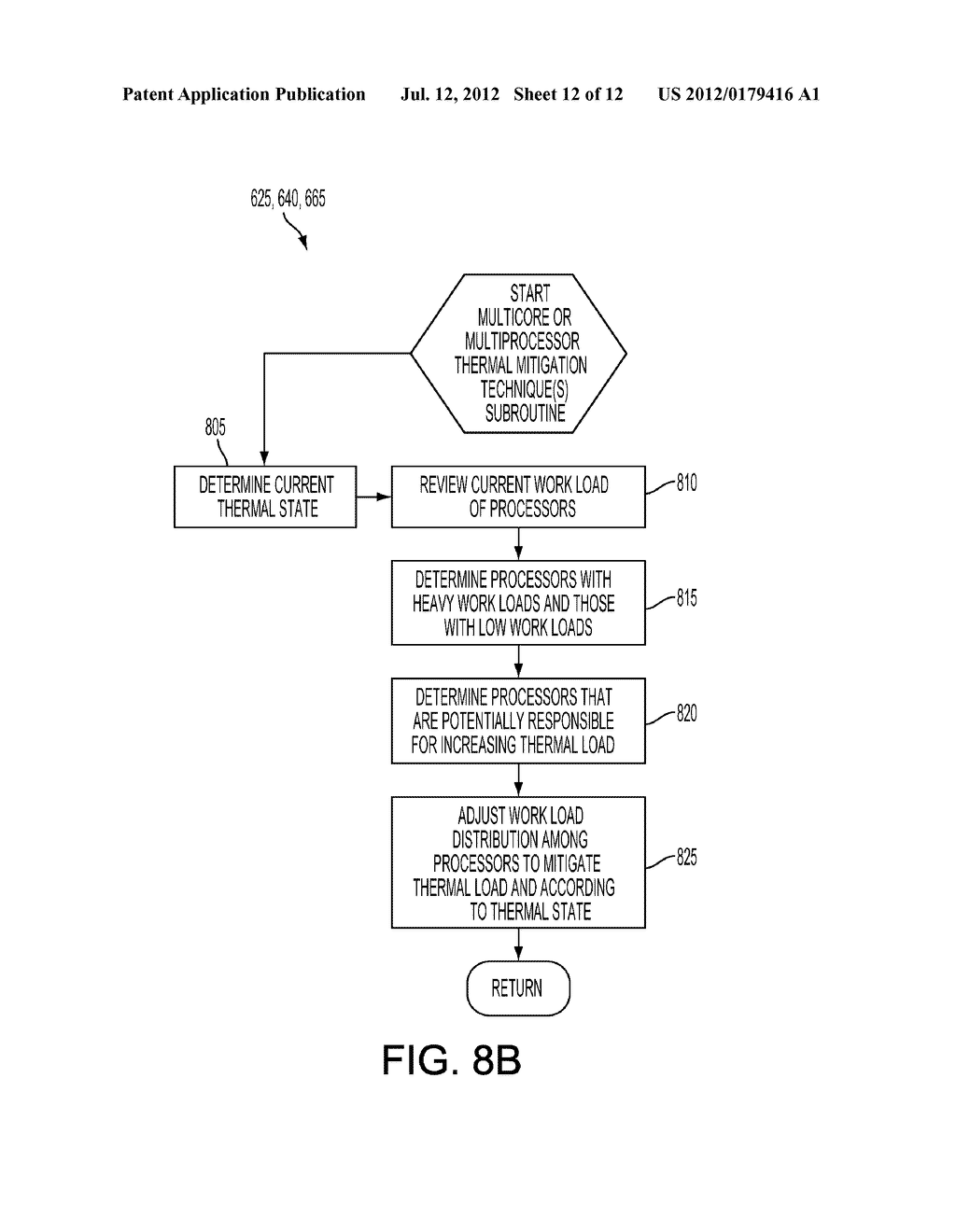 METHOD AND SYSTEM FOR MANAGING THERMAL POLICIES OF A PORTABLE COMPUTING     DEVICE - diagram, schematic, and image 13