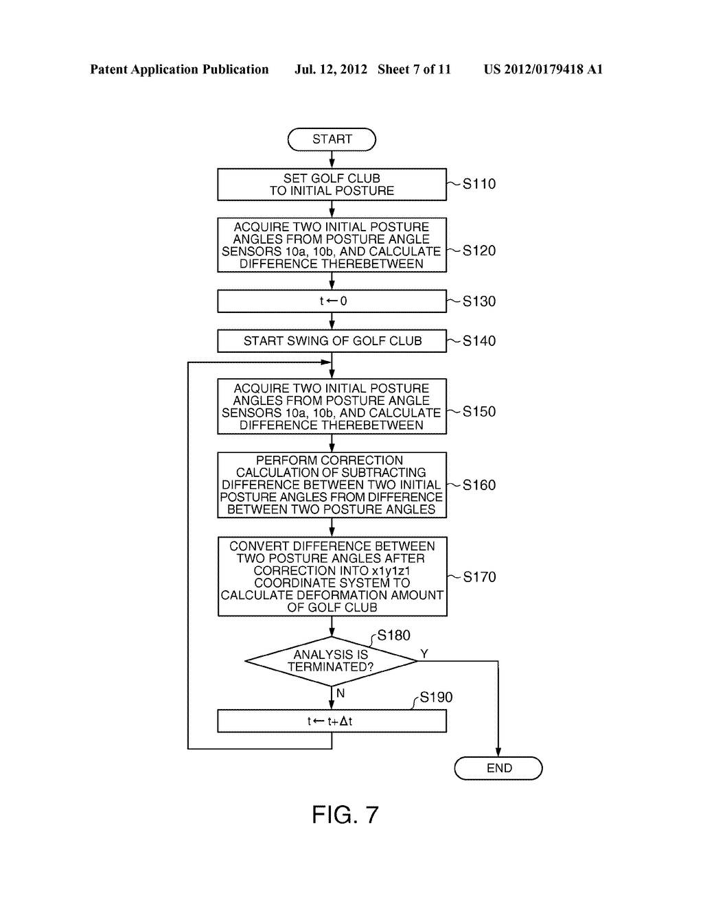 MOTION ANALYSIS DEVICE AND MOTION ANALYSIS METHOD - diagram, schematic, and image 08