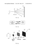 METHOD AND APPARATUS FOR RETRIEVING A PHASE OF A WAVEFIELD diagram and image