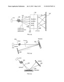 METHOD AND APPARATUS FOR RETRIEVING A PHASE OF A WAVEFIELD diagram and image