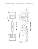 Recursive Summation Algorithms Useful for Statistical Signal Analysis of     Transmission of Signals in a Computer System diagram and image