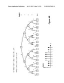 Recursive Summation Algorithms Useful for Statistical Signal Analysis of     Transmission of Signals in a Computer System diagram and image