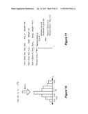 Recursive Summation Algorithms Useful for Statistical Signal Analysis of     Transmission of Signals in a Computer System diagram and image