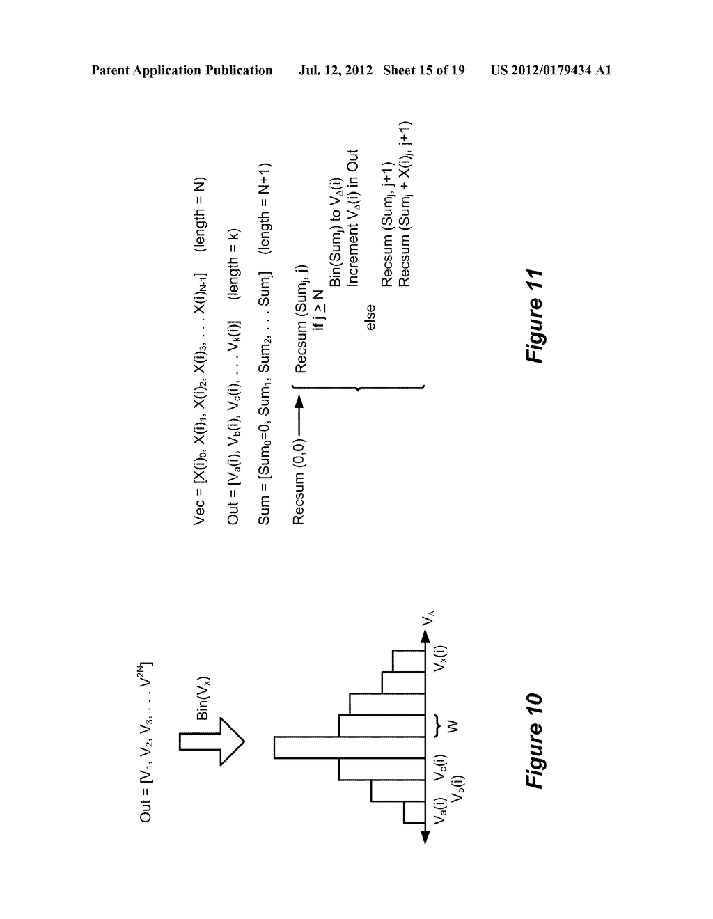 Recursive Summation Algorithms Useful for Statistical Signal Analysis of     Transmission of Signals in a Computer System - diagram, schematic, and image 16