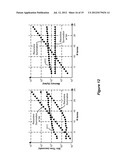 Recursive Summation Algorithms Useful for Statistical Signal Analysis of     Transmission of Signals in a Computer System diagram and image