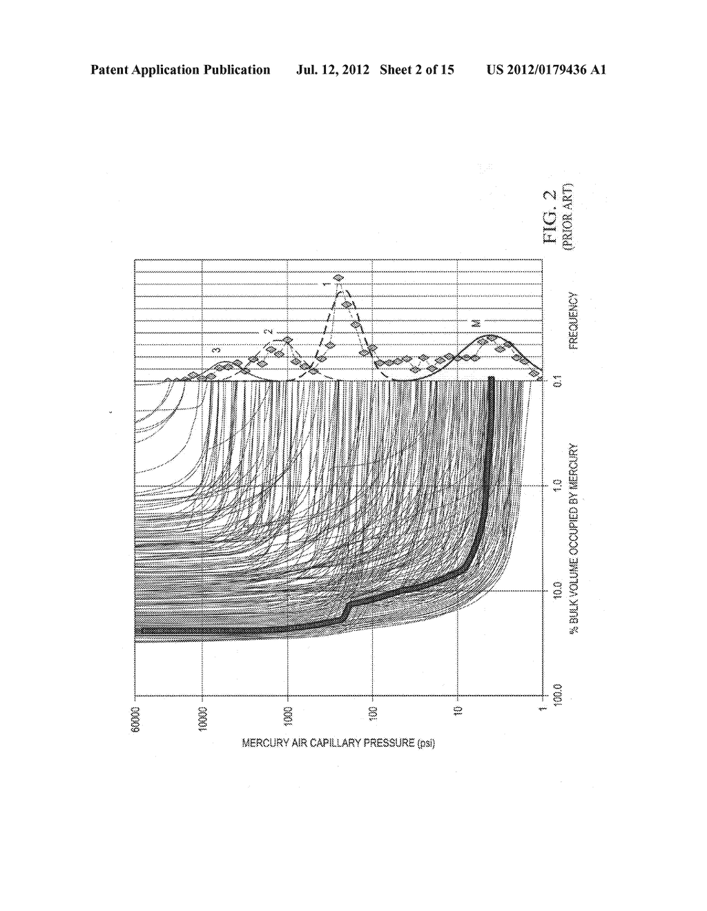 Scalable Simulation of Multiphase Flow in a Fractured Subterranean     Reservoir as Multiple Interacting Continua - diagram, schematic, and image 03