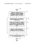 System and Method of Hydrocarbon Formation Modeling diagram and image