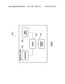 System and Method of Hydrocarbon Formation Modeling diagram and image