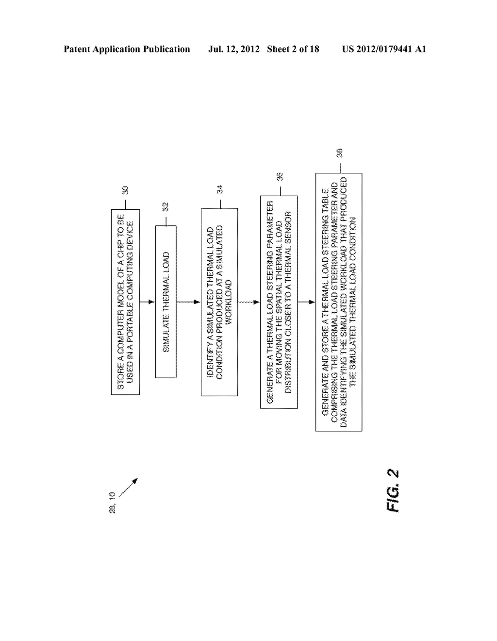 METHOD AND SYSTEM FOR CONTROLLING THERMAL LOAD DISTRIBUTION IN A PORTABLE     COMPUTING DEVICE - diagram, schematic, and image 03