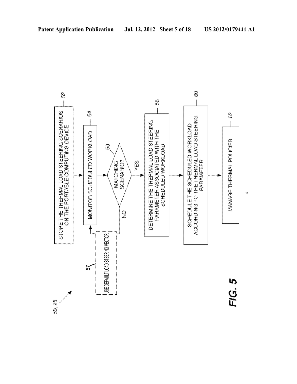 METHOD AND SYSTEM FOR CONTROLLING THERMAL LOAD DISTRIBUTION IN A PORTABLE     COMPUTING DEVICE - diagram, schematic, and image 06