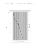 RAPIDLY DETERMINING FRAGMENTATION IN COMPUTING ENVIRONMENTS diagram and image