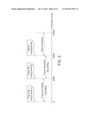 Hybrid Simulation System and Method diagram and image