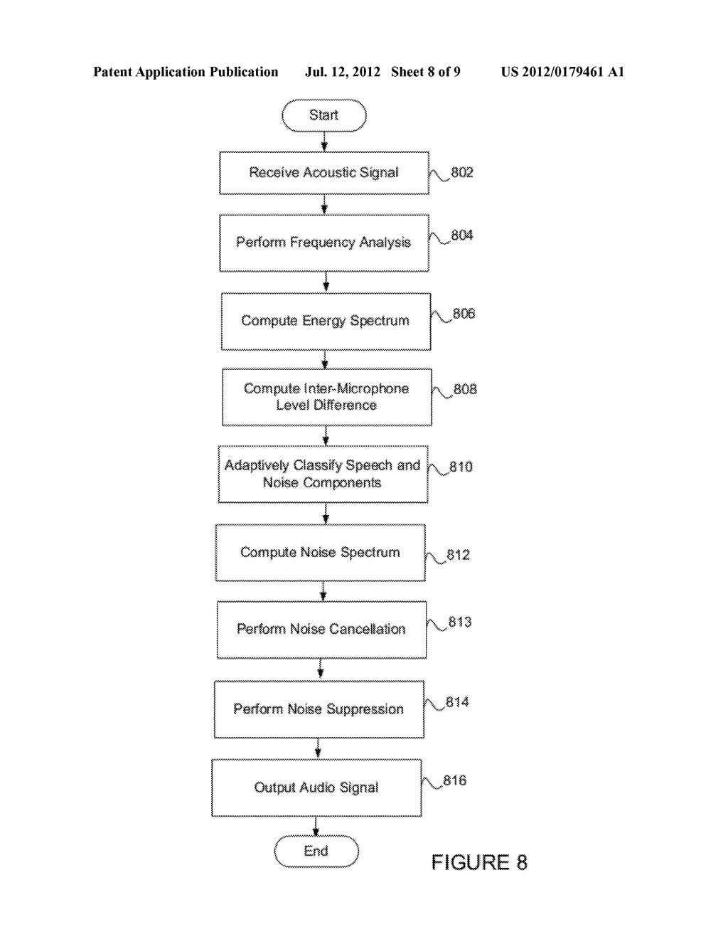 METHOD FOR JOINTLY OPTIMIZING NOISE REDUCTION AND VOICE QUALITY IN A MONO     OR MULTI-MICROPHONE SYSTEM - diagram, schematic, and image 09