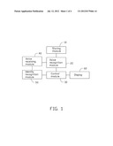 SPEECH TO TEXT CONVERTING DEVICE AND METHOD diagram and image