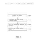 SPEECH TO TEXT CONVERTING DEVICE AND METHOD diagram and image