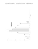 Obtaining Patient Survey Results diagram and image