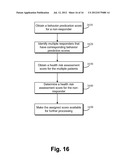 Obtaining Patient Survey Results diagram and image