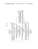 MEDICINE MANAGEMENT APPARATUS AND METHOD OF CONTROLLING MEDICINE     MANAGEMENT APPARATUS diagram and image