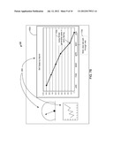 METHODS AND SYSTEMS FOR ANNOTATING A DASHBOARD diagram and image