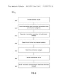 METHODS AND SYSTEMS FOR ANNOTATING A DASHBOARD diagram and image