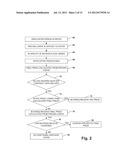 E-COMMERCE VOLUME PRICING diagram and image