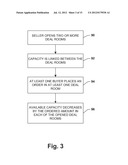 E-COMMERCE VOLUME PRICING diagram and image