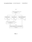 System and Method for Computer-Implemented Advertising Based on Search     Query diagram and image