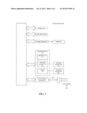 System and Method for Computer-Implemented Advertising Based on Search     Query diagram and image