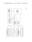 SYSTEM FOR RETRIEVING MOBILE COMMUNICATION FACILITY USER DATA FROM A     PLURALITY OF PROVIDERS diagram and image