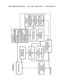 SYSTEM FOR RETRIEVING MOBILE COMMUNICATION FACILITY USER DATA FROM A     PLURALITY OF PROVIDERS diagram and image