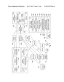 SYSTEM FOR RETRIEVING MOBILE COMMUNICATION FACILITY USER DATA FROM A     PLURALITY OF PROVIDERS diagram and image