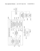 SYSTEM FOR RETRIEVING MOBILE COMMUNICATION FACILITY USER DATA FROM A     PLURALITY OF PROVIDERS diagram and image