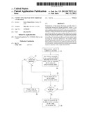 Conducting Transactions Through a Publisher diagram and image