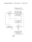 Conducting Transactions Through a Publisher diagram and image