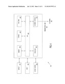 Conducting Transactions Through a Publisher diagram and image