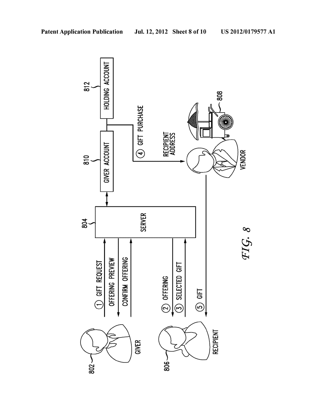 SYSTEM AND METHOD FOR PROCESSING GIFTS FROM A GIVER TO A RECIPIENT - diagram, schematic, and image 09