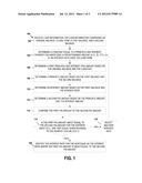 METHOD OF IDENTIFYING A MORTGAGE INTEREST RATE diagram and image