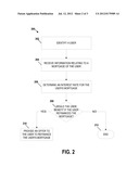 METHOD OF IDENTIFYING A MORTGAGE INTEREST RATE diagram and image