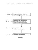 ALGORITHMIC TRADING SYSTEM AND METHOD diagram and image