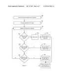 OFFSITE FINANCIAL ACCOUNT ONBOARDING diagram and image