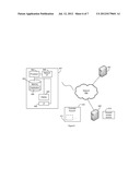 OFFSITE FINANCIAL ACCOUNT ONBOARDING diagram and image