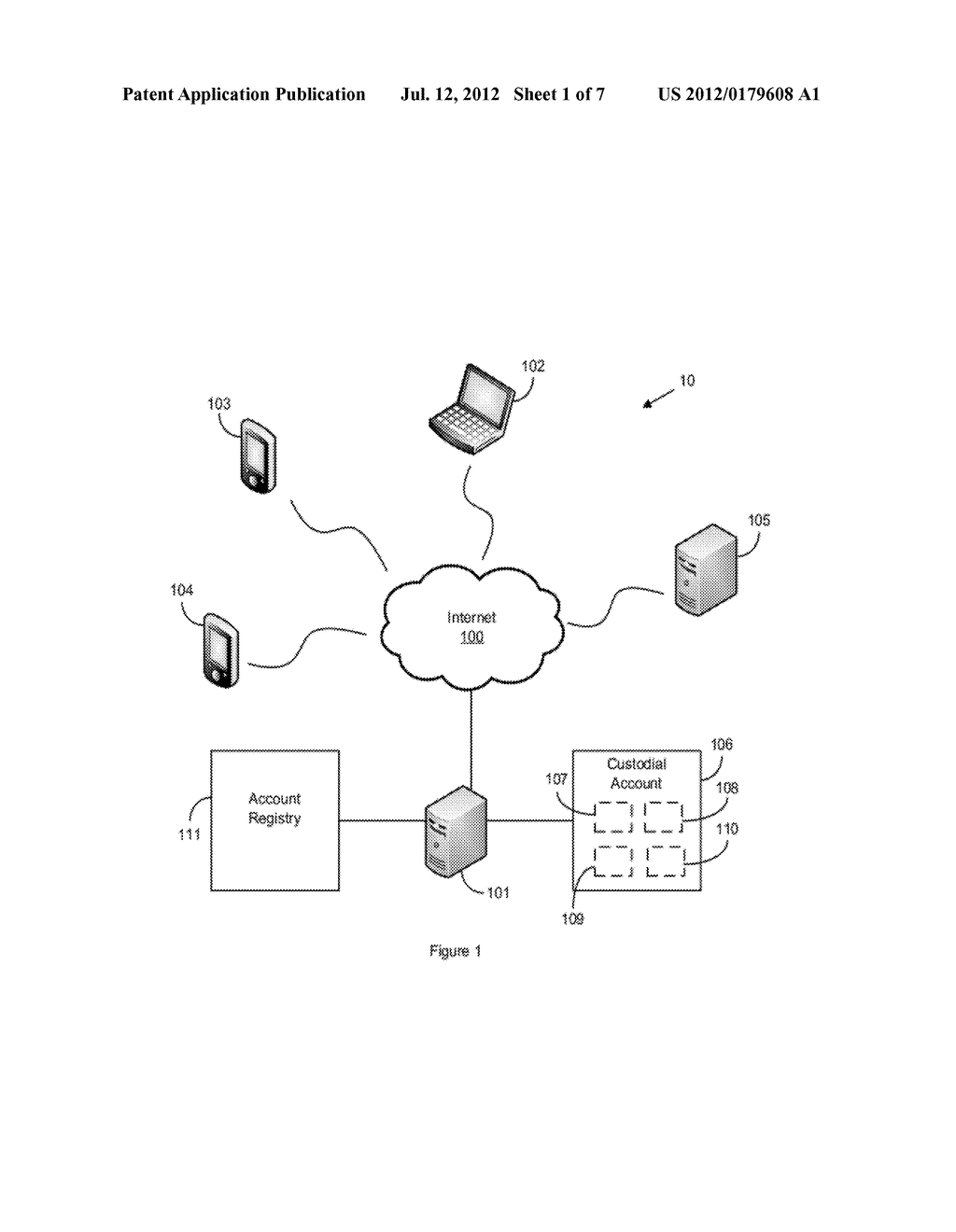 OFFSITE FINANCIAL ACCOUNT ONBOARDING - diagram, schematic, and image 02