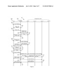 OFFSITE FINANCIAL ACCOUNT ONBOARDING diagram and image