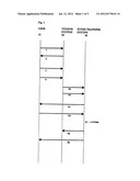 ELECTRONIC PURCHASING AND FUNDS TRANSFER SYSTEMS AND METHODS diagram and image